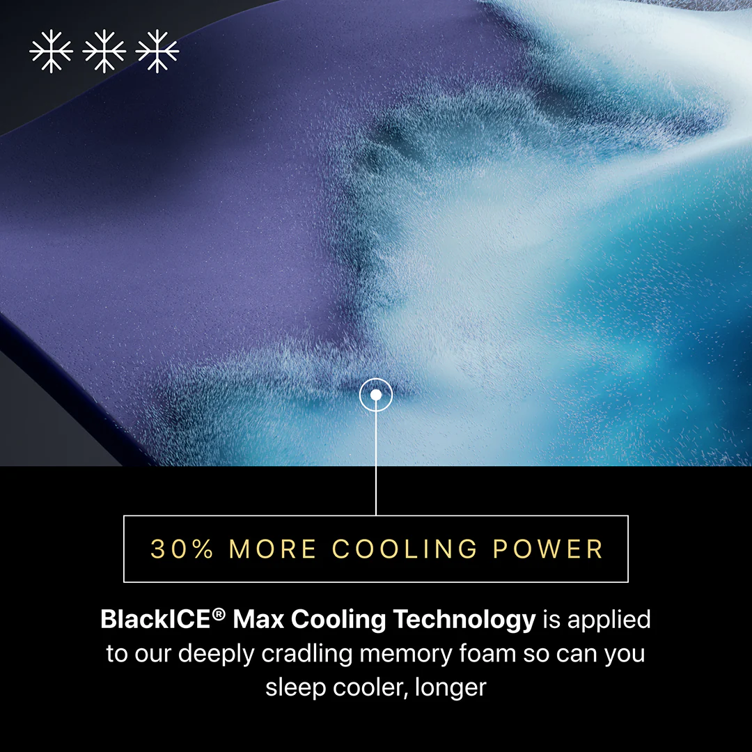 Beautyrest Black® XCS Series 3 Plush Mattress - Image 8